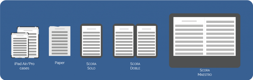SCORA – Click & Play