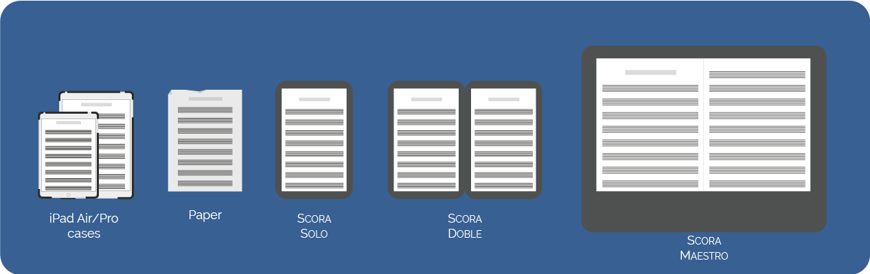 Scora hardware lineup